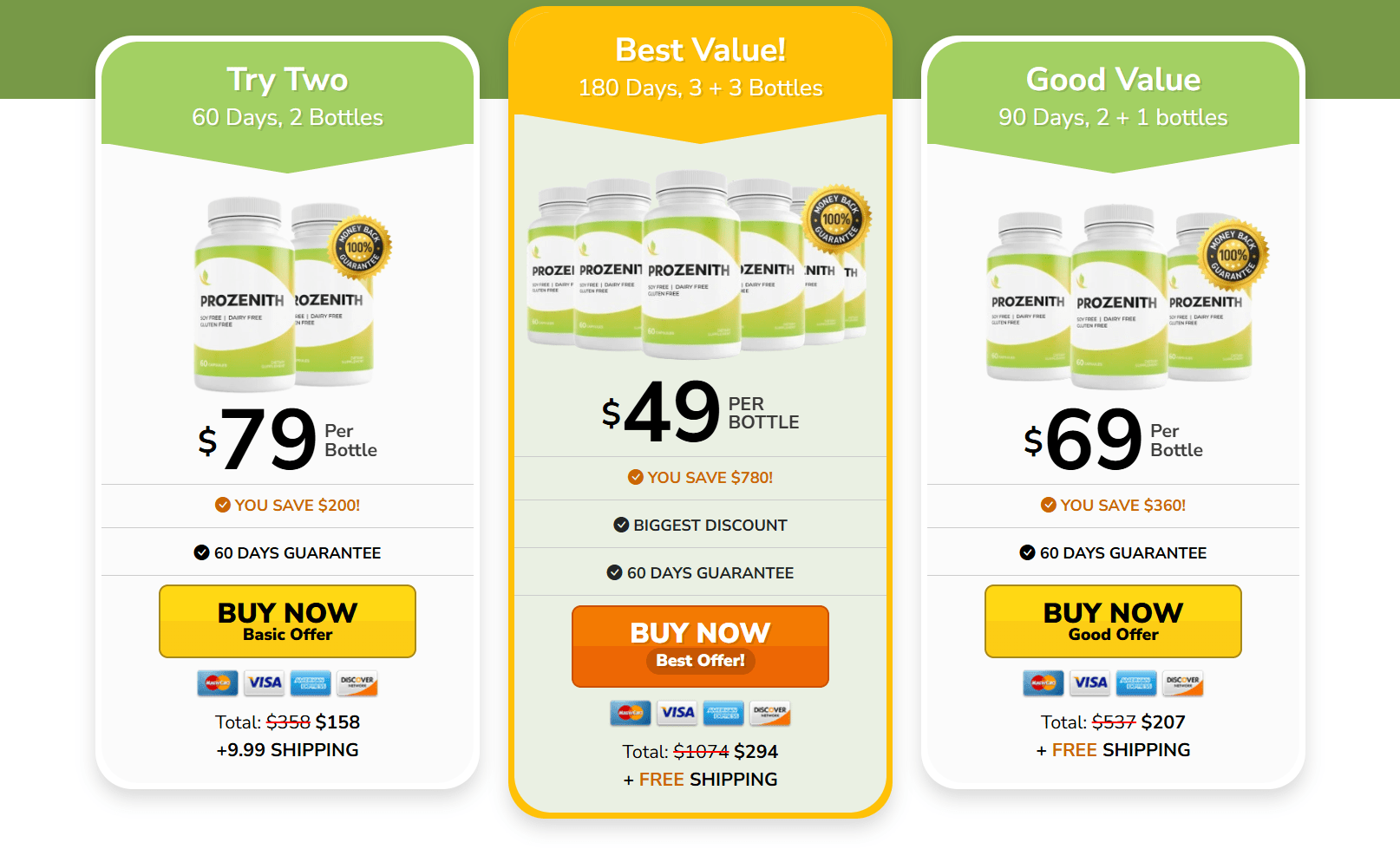 Prozenith price
